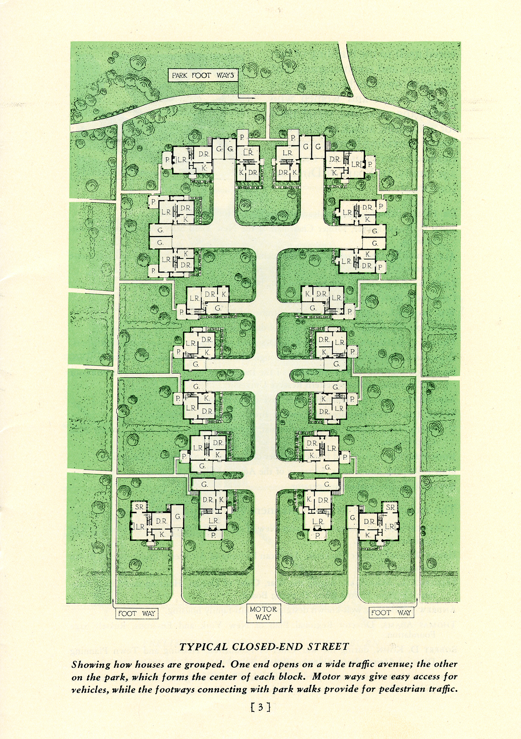 “Typical Closed-End Street … One end opens on a wide traffic avenue; the other on the park, which forms the center of each block.” Stein's plan, redrawn for the sales office: an argument turned into a promise.